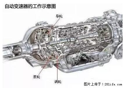 你知道怎么热车和取暖吗？ - 车友部落 - 包头生活社区 - 包头28生活网 bt.28life.net