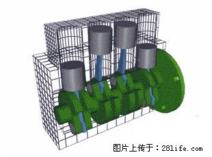 你知道怎么热车和取暖吗？ - 车友部落 - 包头生活社区 - 包头28生活网 bt.28life.net