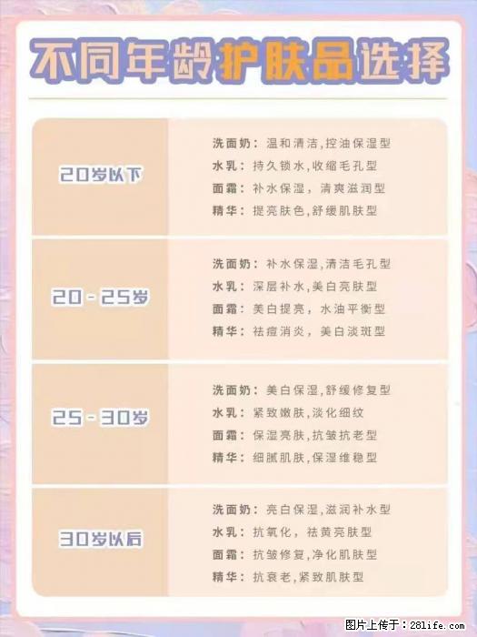 【姬存希】不同年龄，不同护肤的选择，你选对了吗？请爱惜自己！ - 生活日用品 - 居家生活 - 包头分类信息 - 包头28生活网 bt.28life.net