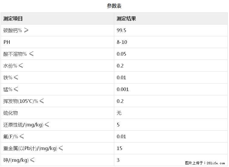 【桂林三鑫新型材料】400目重质碳酸钙 方解石粉重钙粉 - 综合信息 - 其他综合 - 包头分类信息 - 包头28生活网 bt.28life.net