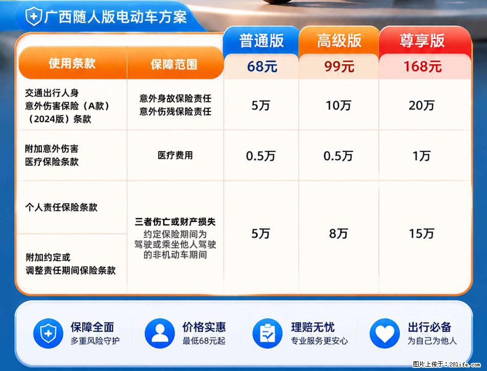 【骑行保障】安全骑行，保障随行！电动车专属保险上线啦！ - 包头生活资讯 - 包头28生活网 bt.28life.net